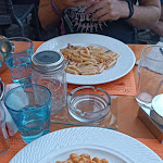 Photo n°1 de l'avis de RikaStradner. fait le 13/09/2023 à 19:24 sur le  Trattoria Birreria FORST - Riva del Garda à Riva del Garda