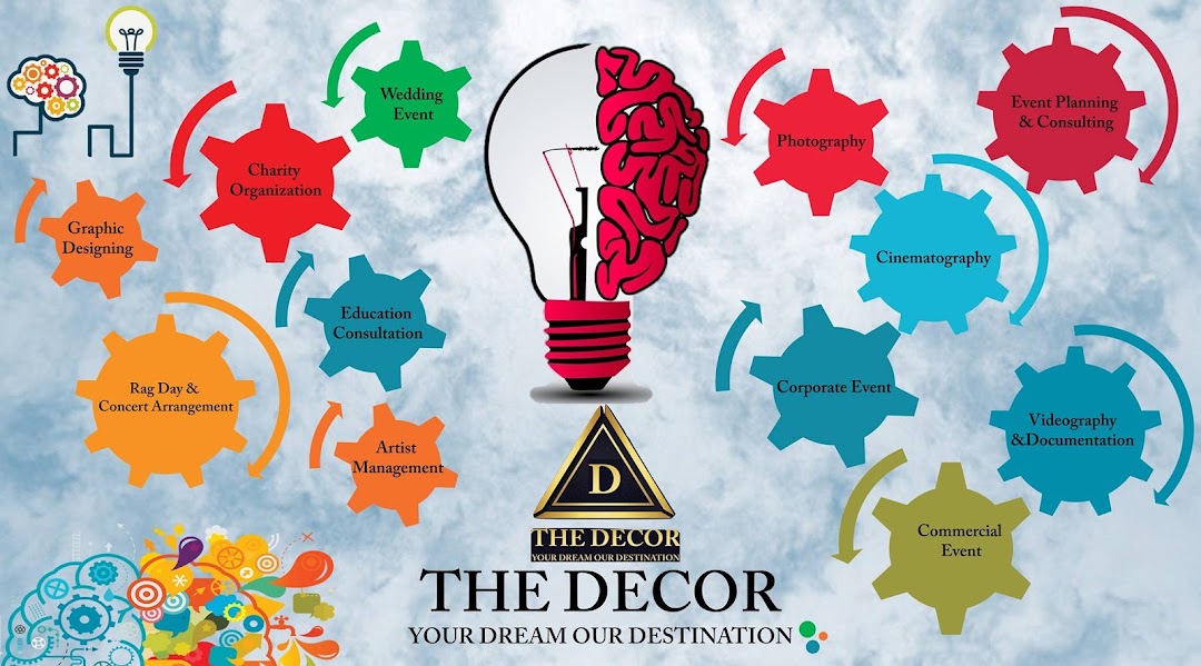 The Decor BD