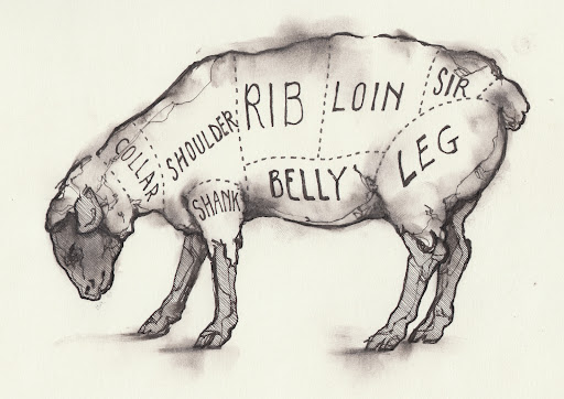 Butcher Shop «Western Daughters Butcher Shoppe», reviews and photos, 3326 Tejon St, Denver, CO 80211, USA