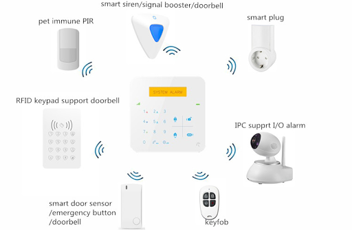 DELION COMMUNICATIONS - CCTV EQUIPMENT, CARD KEY HOTEL DOOR LOCKS, PABX INTERCOM AND CAR TRACKER SALES AND INSTALLATION - ONITSHA ANAMBRA, No 33 Venn Road South, Onitsha, Nigeria, Internet Service Provider, state Anambra