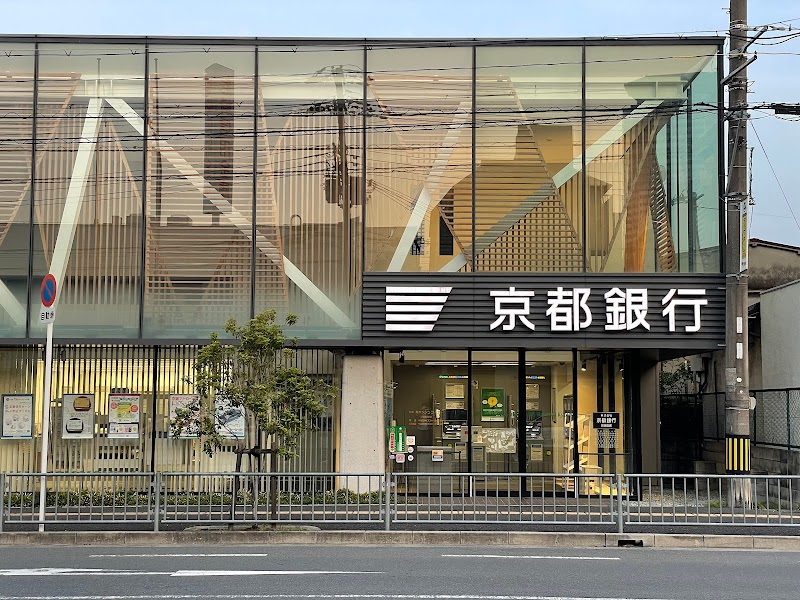 京都銀行 吹田支店