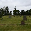 St Luke's Cemetery