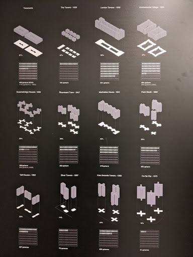 Museum «The Skyscraper Museum», reviews and photos, 39 Battery Pl, New York, NY 10280, USA