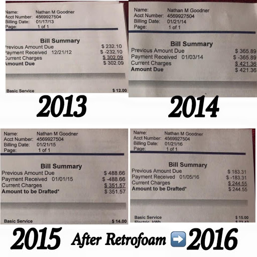 Insulation Contractor «RetroFoam of East Tennessee», reviews and photos