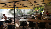 Atmosphère du Restaurant français Restaurant Le Lac à Tanneron - n°6