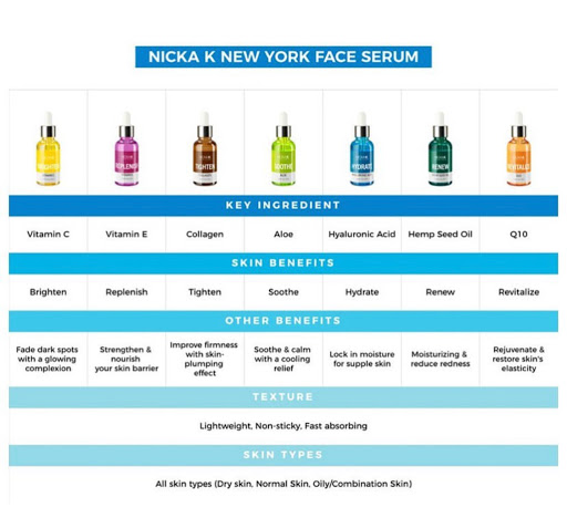 Beauty Supply Store «Kiss Beauty Supply», reviews and photos, 7919 Superior Ave, Cleveland, OH 44103, USA