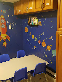 Little Blossoms Daycare - Photo 7 - Car repair in Bronx, NY, Yonkers