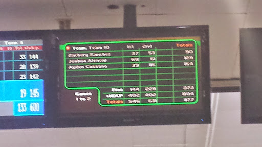 Bowling Alley «Majestic Lanes Bowling Alley», reviews and photos, 525 U.S. 9, Hopelawn, NJ 08861, USA