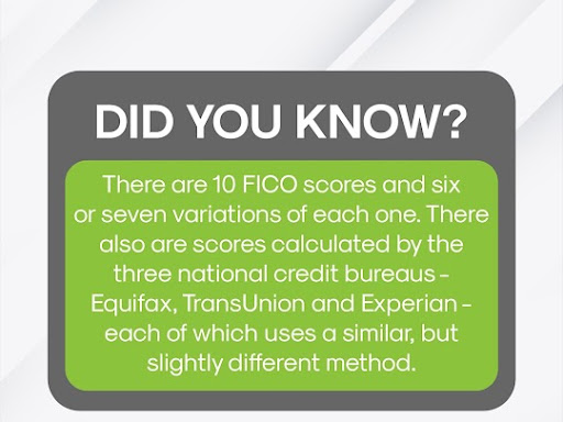 Credit Counseling Service «Credit360 Credit Repair», reviews and photos