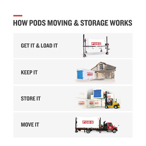 Moving and Storage Service «PODS Moving & Storage», reviews and photos, 5479 Leeper Dr a, West Palm Beach, FL 33407, USA