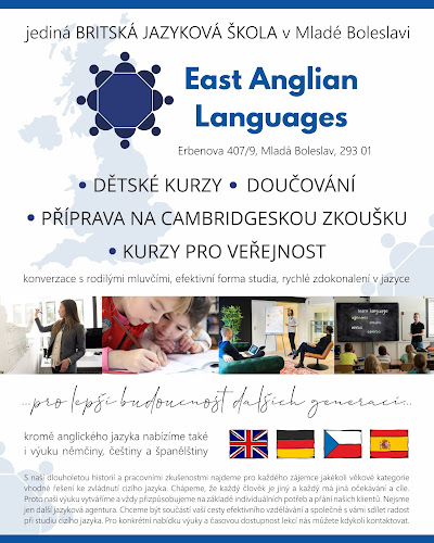 Komentáře a recenze na East Anglian Languages