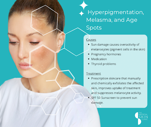 عيادة الجلد الطبية - The Medical Skin Clinic