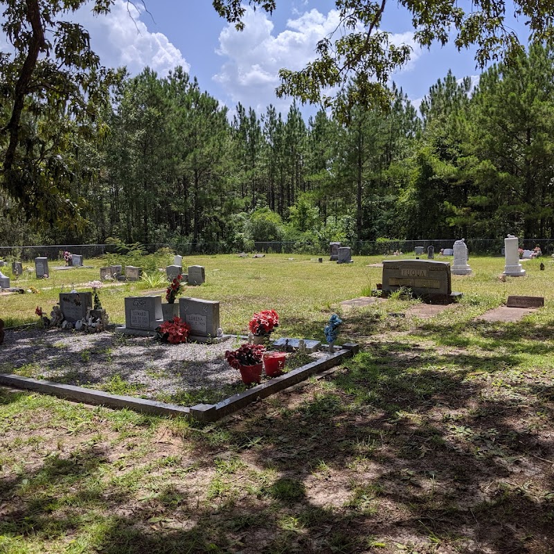 Fuqua Cemetery