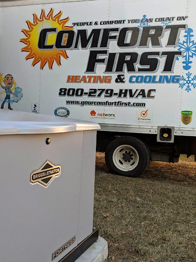 Air Conditioning Contractor «Comfort First Heating And Cooling», reviews and photos