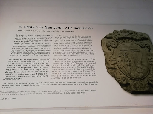 Museo Del Castillo De San Jorge