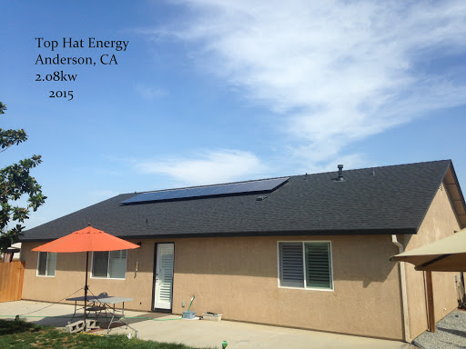 Top Hat Energy Inc. image