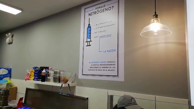 Nice Lab - Santiago de Surco