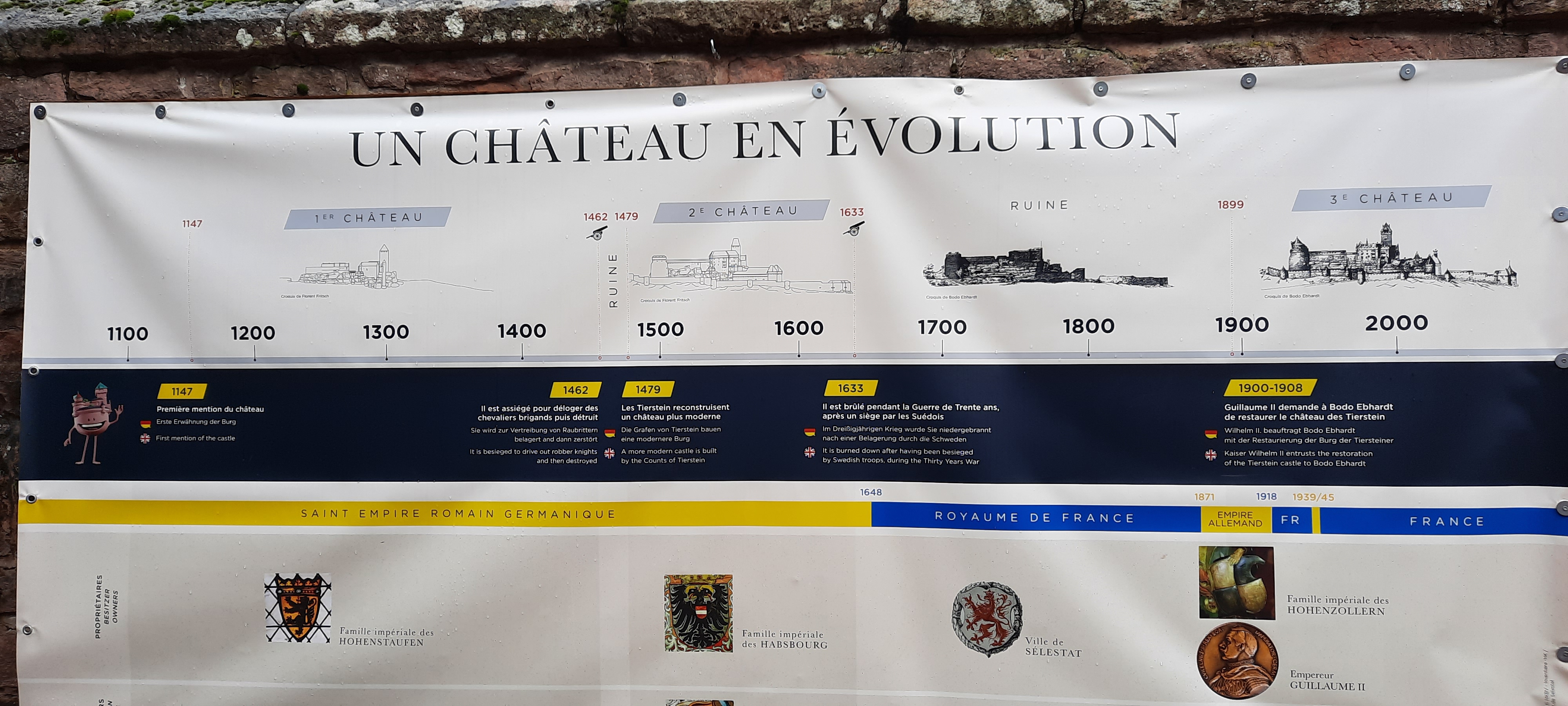 Photo n° 8 de l'avis de Thierry.N fait le 29/12/2023 à 20:03