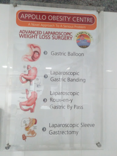 Apollo Endoscopy & Obesity Centre - Bariatric & Weight Loss Surgery Mumbai