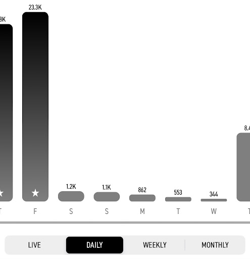 Pet Supply Store «PetSmart», reviews and photos, 26532 Towne Centre Dr, Foothill Ranch, CA 92610, USA