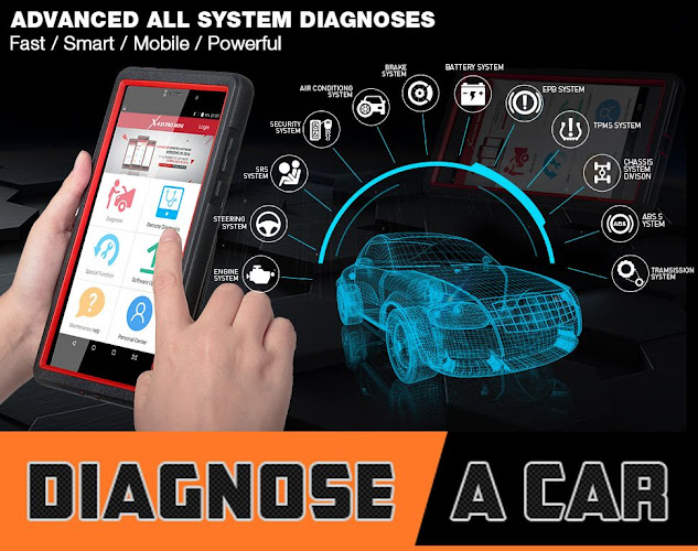 Diagnose-A-Car - Electrician