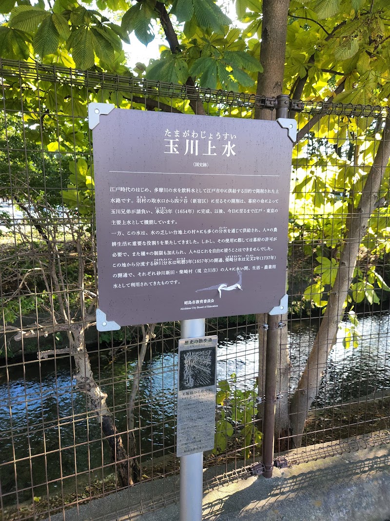 玉川上水 昭島市歴史の散歩道スタンプラリー版