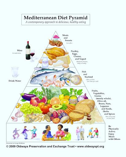 Gym «Fitness 19», reviews and photos, 8080 Old York Rd, Elkins Park, PA 19027, USA