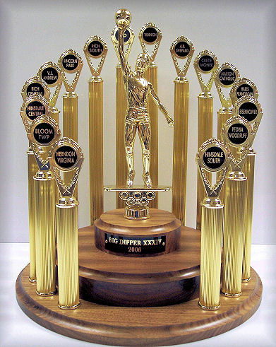 Trophys Are Us