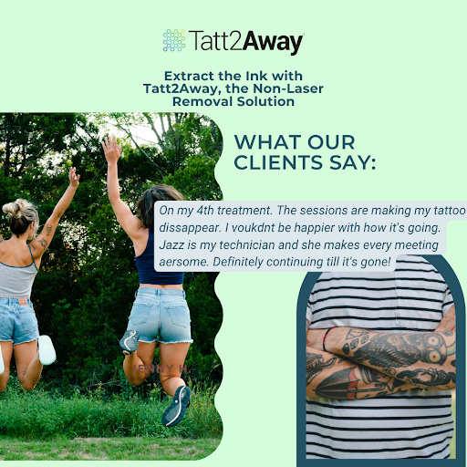 Explore basketball tattoo ideas small, creative tattoo ideas in Huntington, available at Tatt2Away Huntington