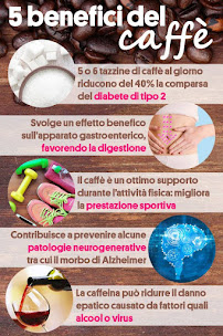 Menu / carte de Bar Fantasia à Odolo