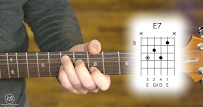 Jason Dennis Guitar
