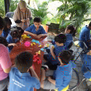 Semua - Imanuel Homeschooling Surabaya (IHS)