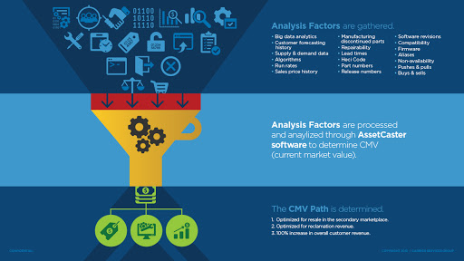 Marketing Agency «Kiwi Creative», reviews and photos, 22600 Ascoa Ct, Strongsville, OH 44149, USA