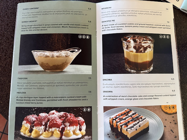 Κουκουβάγια - Καφετέρια