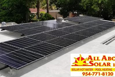 All About Solar, Inc.