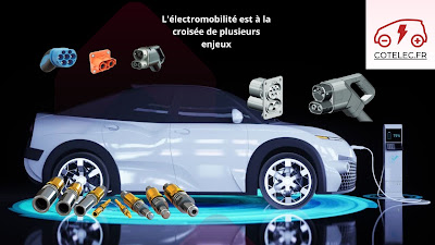 COTELEC - Composants et technologies pour l'électronique à Les Ulis