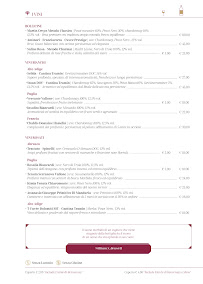 Retroscena Showfood & Drink à Andria menu