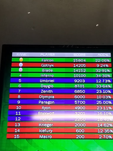 Amusement Center «Xtreme Fun Center», reviews and photos, 13211 93rd St N, Largo, FL 33773, USA