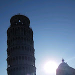 Photo n°3 de l'avis de Ted.l fait le 17/08/2018 à 06:49 sur le  Hotel Villa Primavera à Pisa