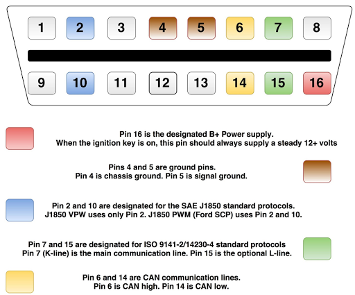 Tire Shop «Dolson Tire & Auto Goodyear Michelin Bridgestone», reviews and photos, 178 Dolson Ave, Middletown, NY 10940, USA