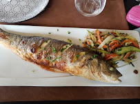 Bar du Restaurant français L'atmosphère à Bellerive-sur-Allier - n°2