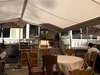 Atmosphère du Restaurant Pavillon Montsouris à Paris - n°6