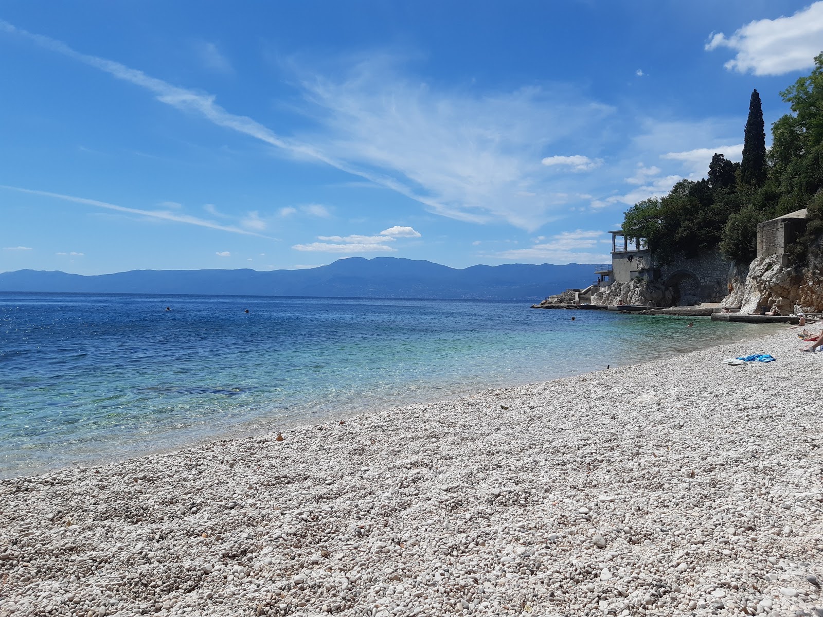 Photo de Glavanovo beach et le règlement