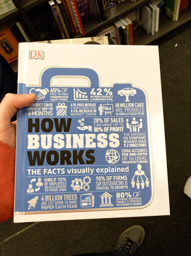 Book Store «Books-A-Million», reviews and photos, 540 John Ross Pkwy, Rock Hill, SC 29730, USA