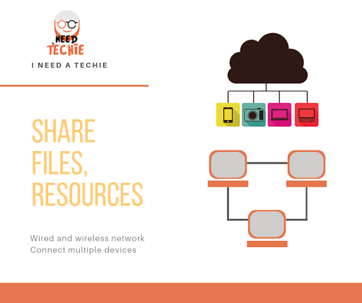 I Need A Techie image