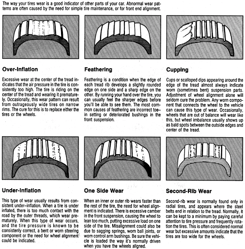 Auto Repair Shop «Ideal Service Center», reviews and photos, 594 Kinderkamack Rd, River Edge, NJ 07661, USA