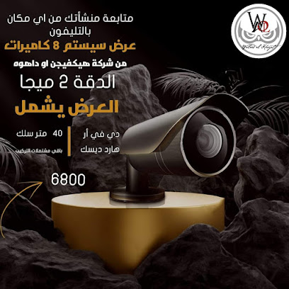 Wo3l Cctv