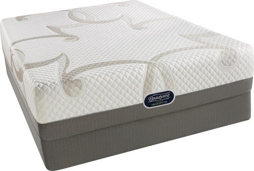 NY Mattress Outlet image 9