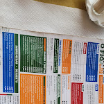 Photo n°2 de l'avis de Ruth.a fait le 22/08/2022 à 08:10 sur le  O Fio Tea House à Ponta do Pargo