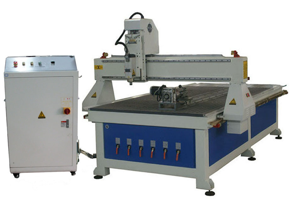 INDIA CNC Machine Tool Consultants